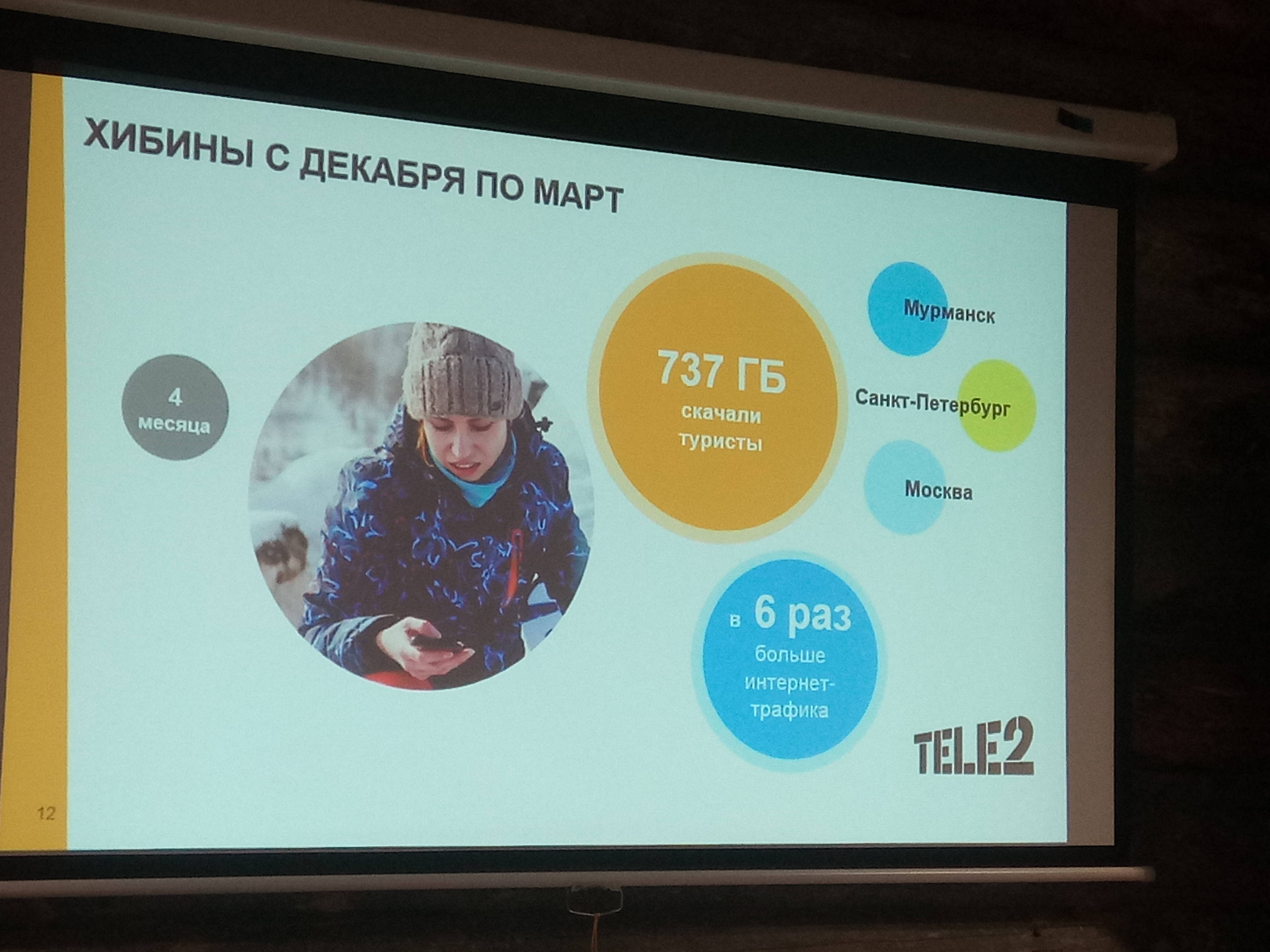 Tele2 расширил зону покрытия 4G в Мурманской области 5