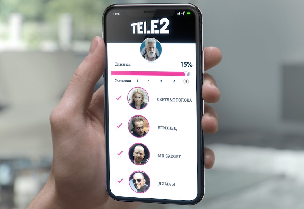 Tele2 Group discount