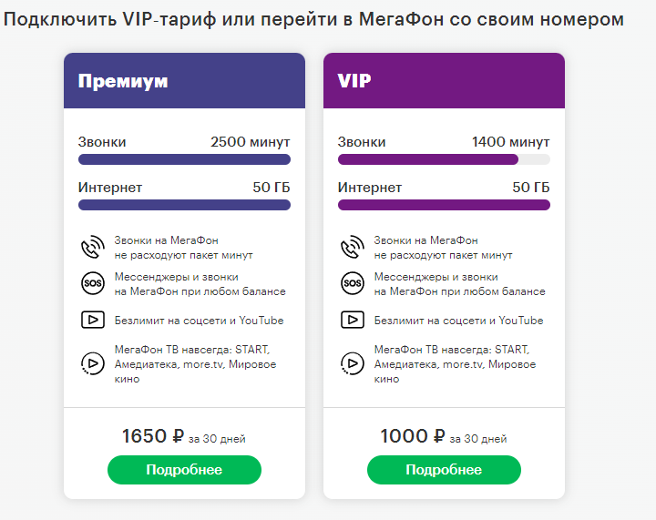 VIP ‑статус от МегаФон (меняются условия с 22 марта) 2