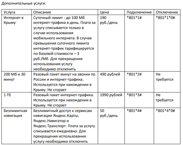 ГПБ Мобайл запускает опции для путешественников в Крым 3