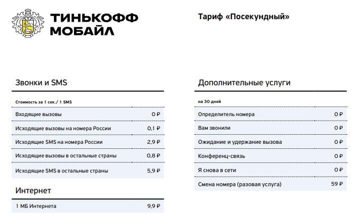 Тинькофф Мобайл увеличивает стоимость смс номера России 2