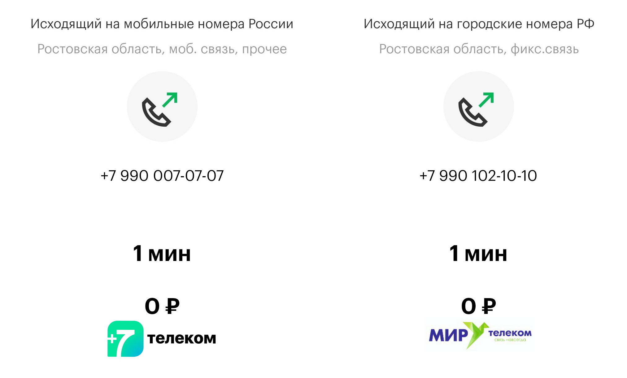 Мфти телеком оплата