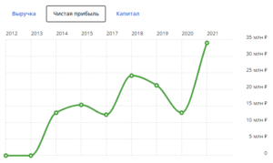 2023-04-18_22-02-13-300x179 2023-04-18_22-02-13