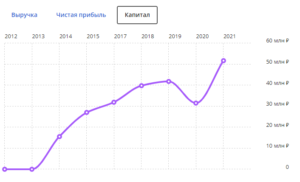 2023-04-18_22-02-22-300x182 2023-04-18_22-02-22