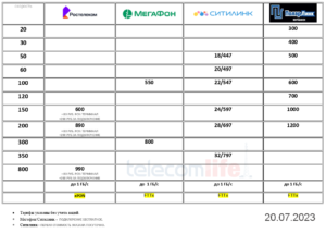 Tab_Murman_07_23-300x214 Tab_Murman_07_23