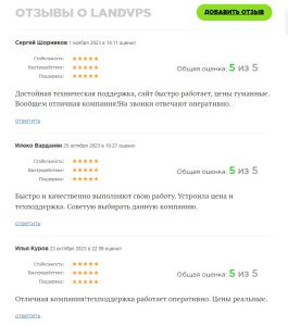 otzyvy-265x300 отзывы