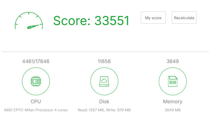 2025-09-23_19-52-14 LandVPS – обзор тарифа 4/4/60ГБ