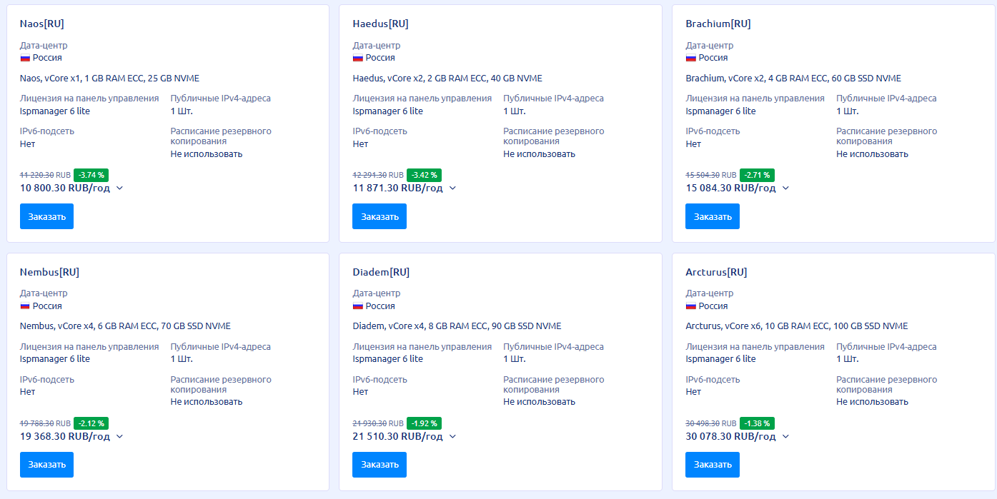 TSeny-2 Обзор UFO Hosting (VDS)