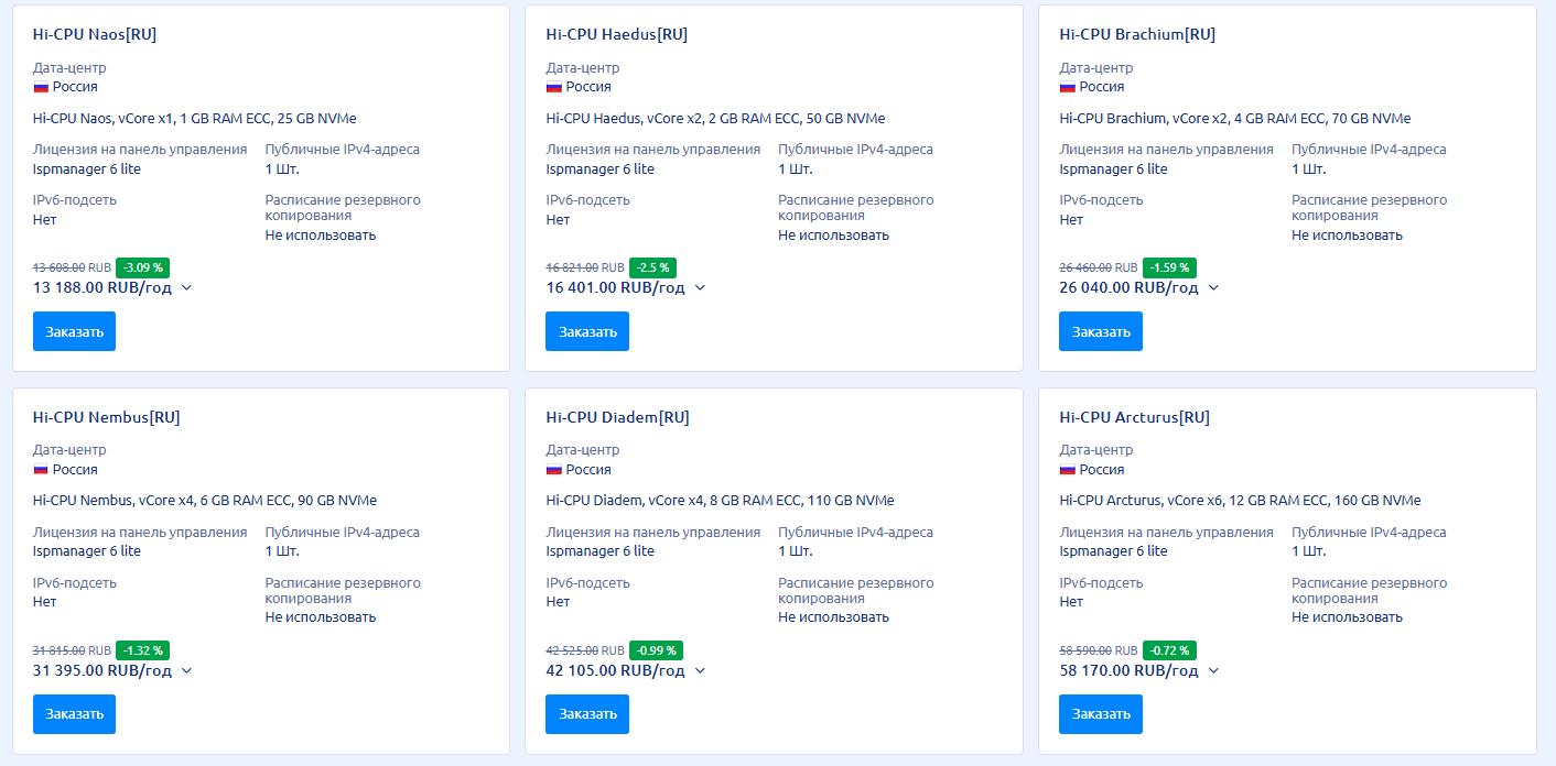 TSeny-bystree-1 Обзор UFO Hosting (Hi-CPU)