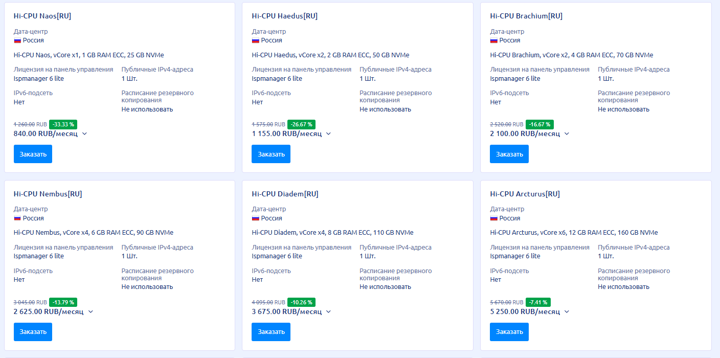 TSeny-bystree-2 Обзор UFO Hosting (Hi-CPU)